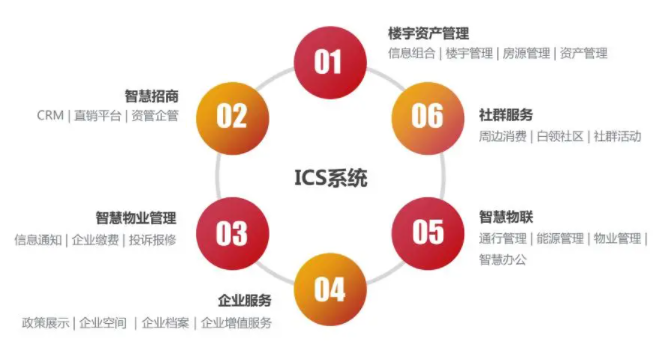 微信截图_20210722150825.png