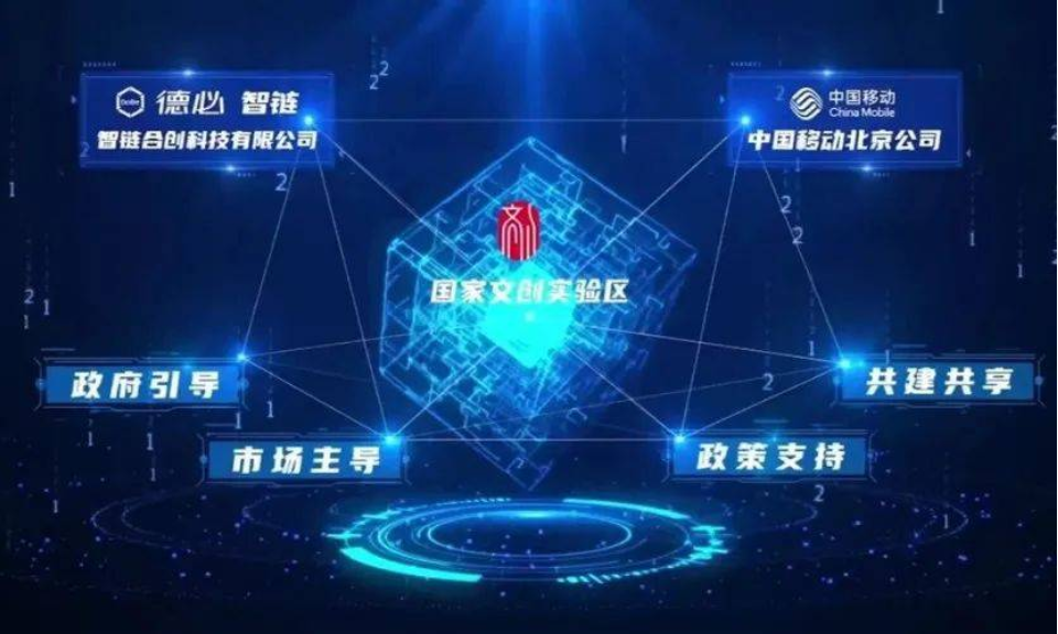 屏幕截图 2023-03-23 103539.png