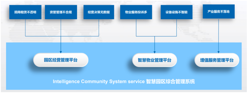 屏幕截图 2023-03-23 114824.png