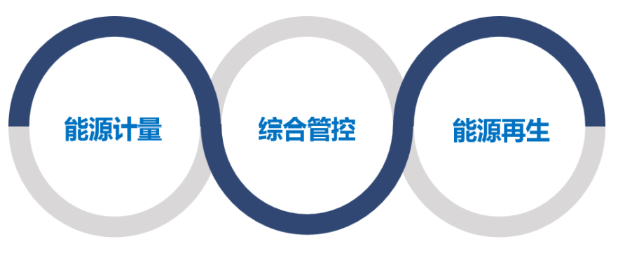 屏幕截图 2023-03-23 133607.png
