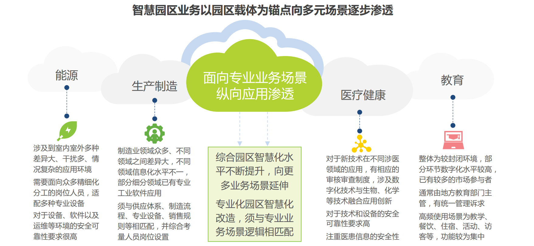 下载.png